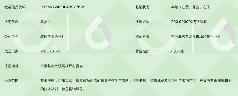 宁蒗县红富畜禽养殖专业合作社