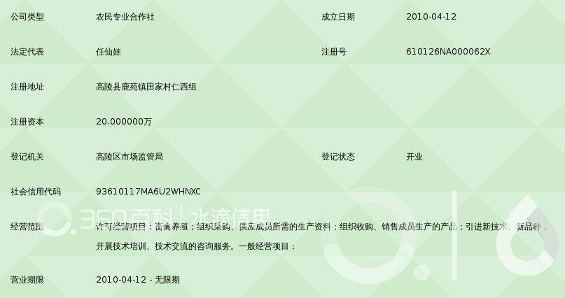 高陵县仁和畜禽专业合作社