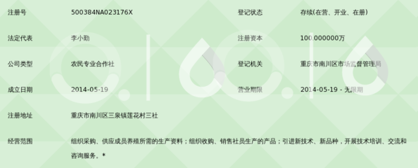 重庆市泰庆畜禽养殖专业合作社